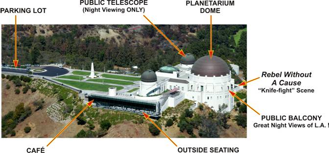 Griffith Park Observatory Photo with Mapped callouts